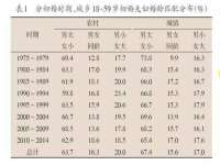 东莞市复鼎织造实业有限公司