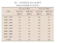 东莞市复鼎织造实业有限公司