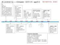 东莞市复鼎织造实业有限公司