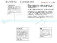东莞市复鼎织造实业有限公司