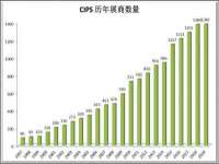 东莞市复鼎织造实业有限公司