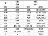 东莞市复鼎织造实业有限公司
