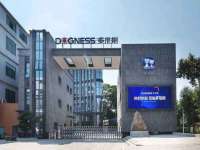 东莞市复鼎织造实业有限公司