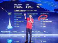 东莞市复鼎织造实业有限公司