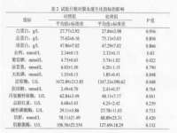 东莞市复鼎织造实业有限公司