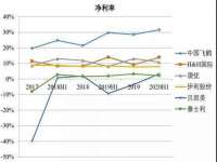 东莞市复鼎织造实业有限公司
