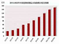 东莞市复鼎织造实业有限公司
