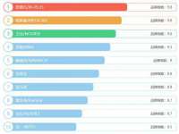 东莞市复鼎织造实业有限公司