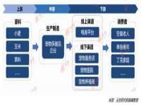东莞市复鼎织造实业有限公司
