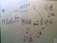 东莞市复鼎织造实业有限公司