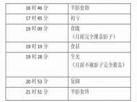 东莞市复鼎织造实业有限公司