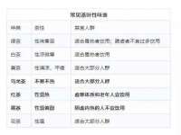 东莞市复鼎织造实业有限公司